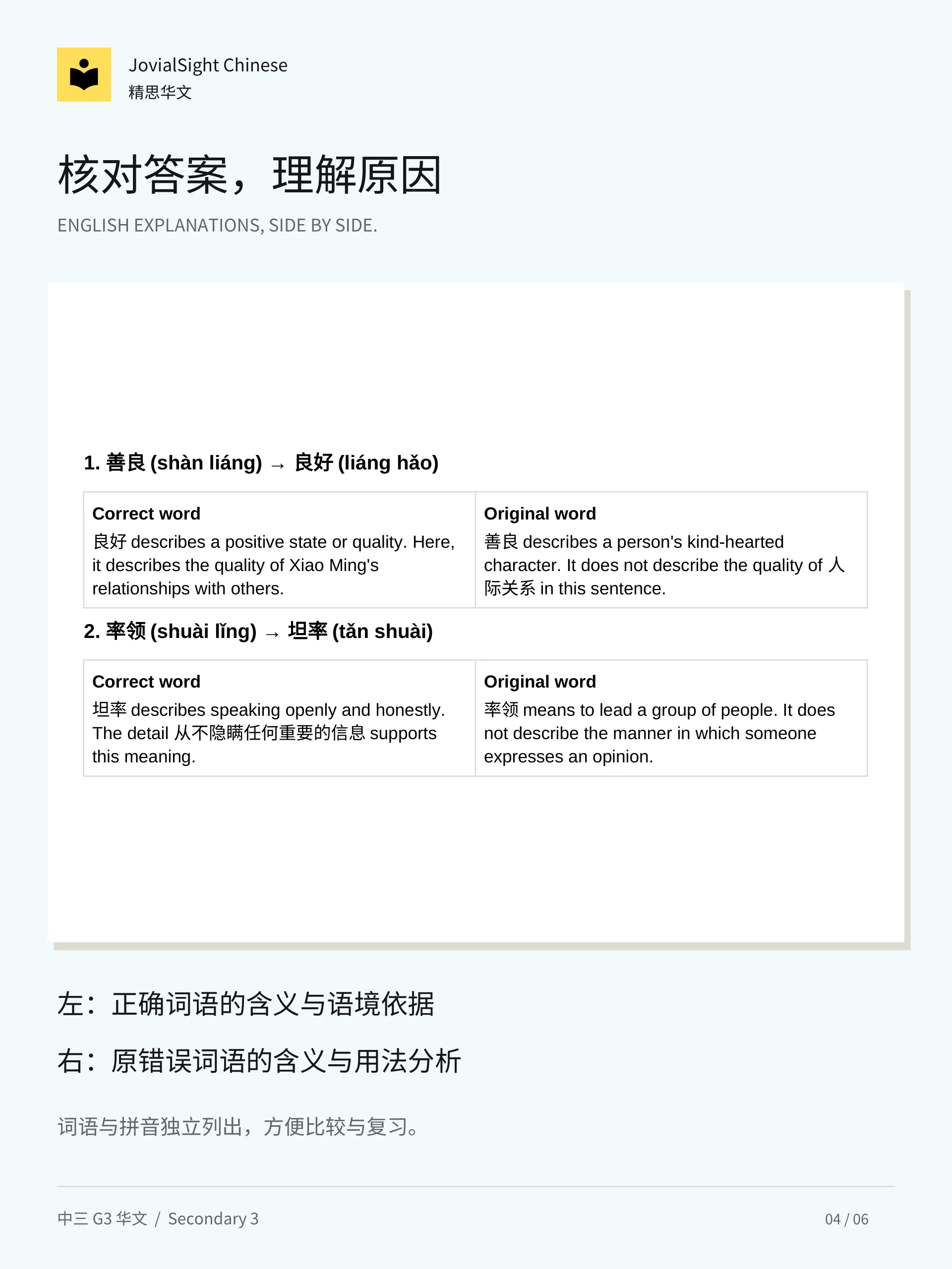 中三华文词语替换练习册｜Secondary 3 Chinese Vocabulary Replacement Practice product image (4)