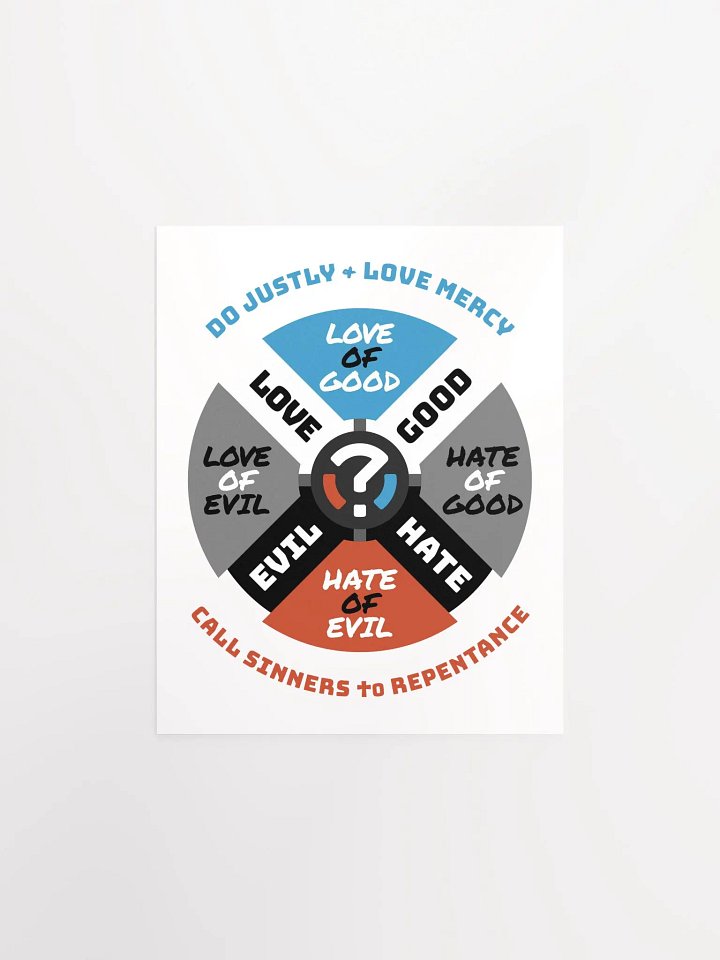 Moral Compass Poster product image (1)