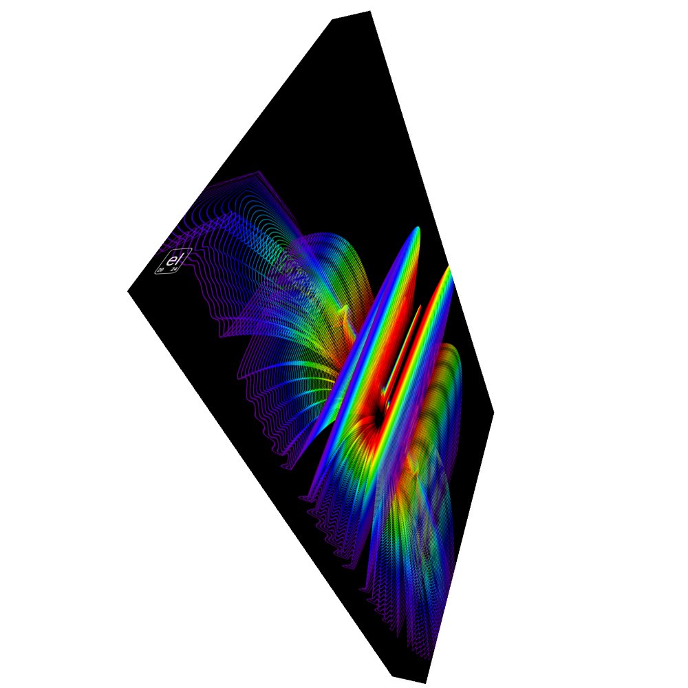 Sparse Spectral Spaceport Lambda - Diffraction Curves Physics Art Canvas Print product image (4)