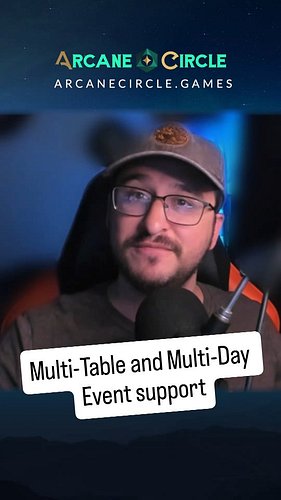 We got the tools to support your next Tabletop Roleplaying Event!

Where other platforms lack, we support Multi-Table and Mul...