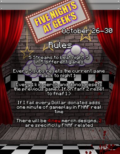 October 26th time for another Geek-A-Thon! This time 5 Streams at Geeks! 5 days attempting to beat 5 nights in 5 FNAF Games! ...