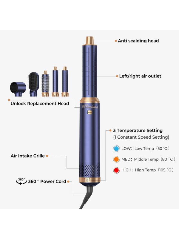 5-In-1 Multi-Function Hot Styling Brush & Curling Iron | 3 Temperature Settings, 5 Interchangeable Heads For Curls, Waves, Smooth Styles | Detachable Design, Auto Curling product image (2)