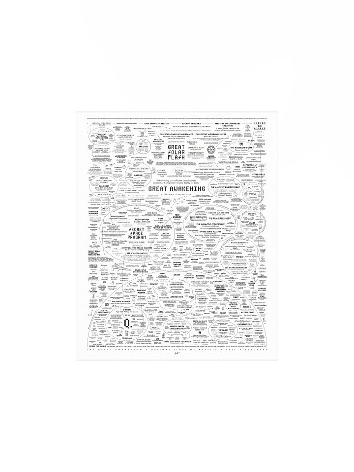 The Great Awakening Poster product image (3)