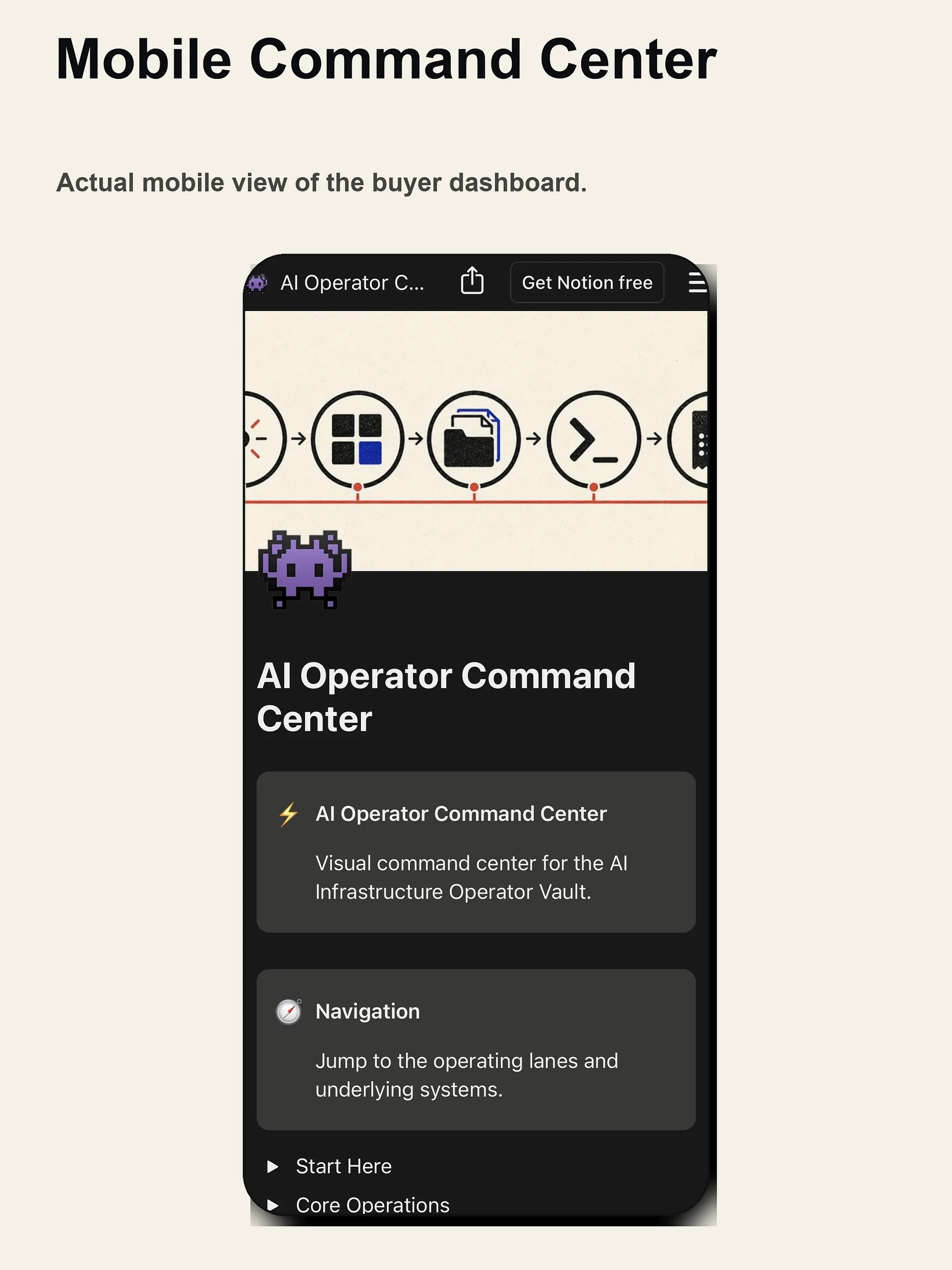 AI Operator Vault - Complete Starter Bundle product image (3)