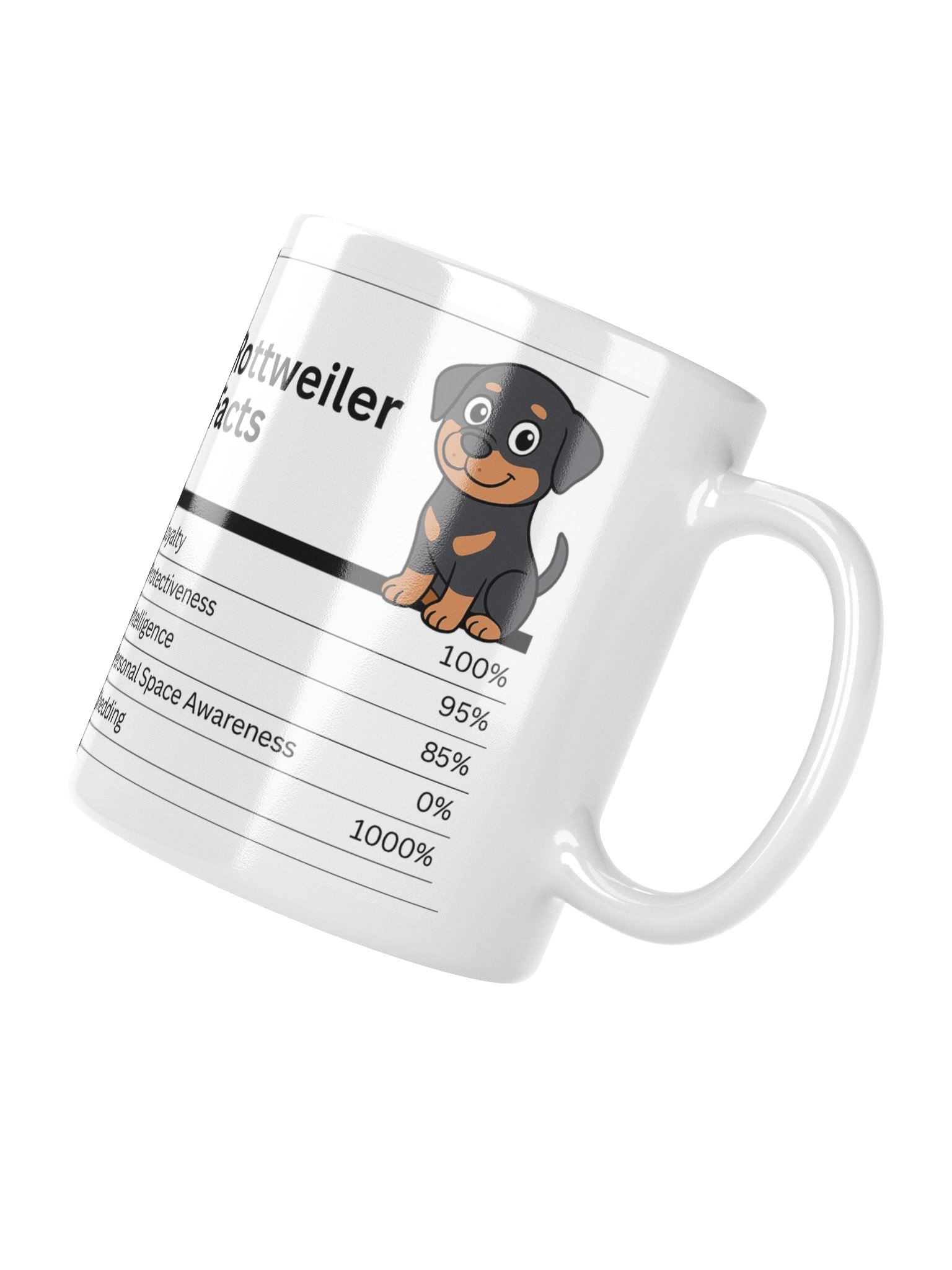 Rottweiler Facts Illustrated Mug product image (7)