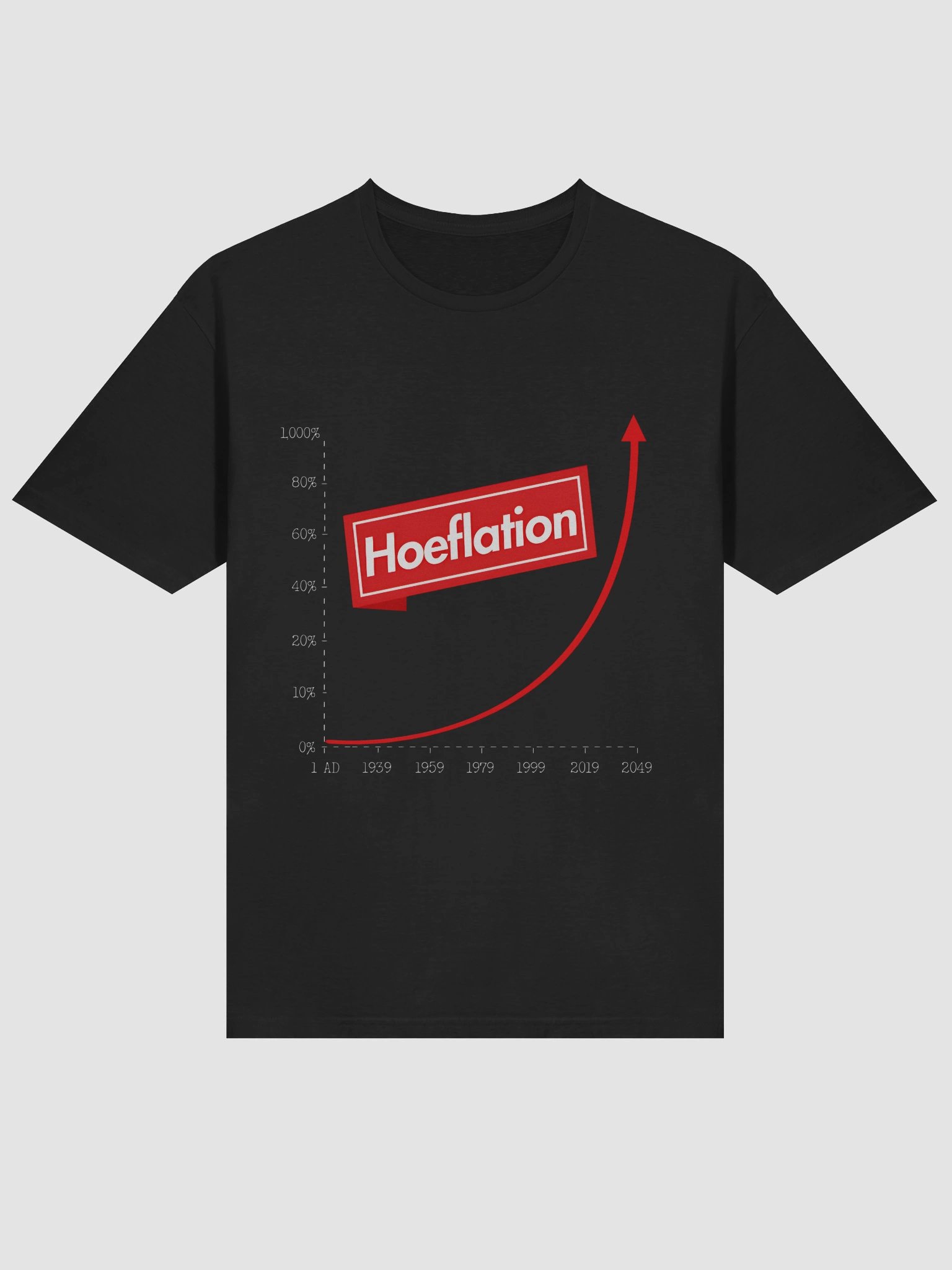 HoFlation product image (1)