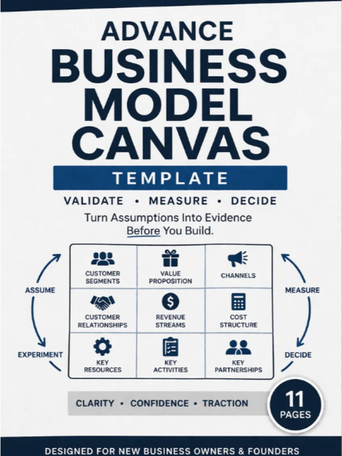 Advanced Business Model Canvas Template For intermediate product image (1)