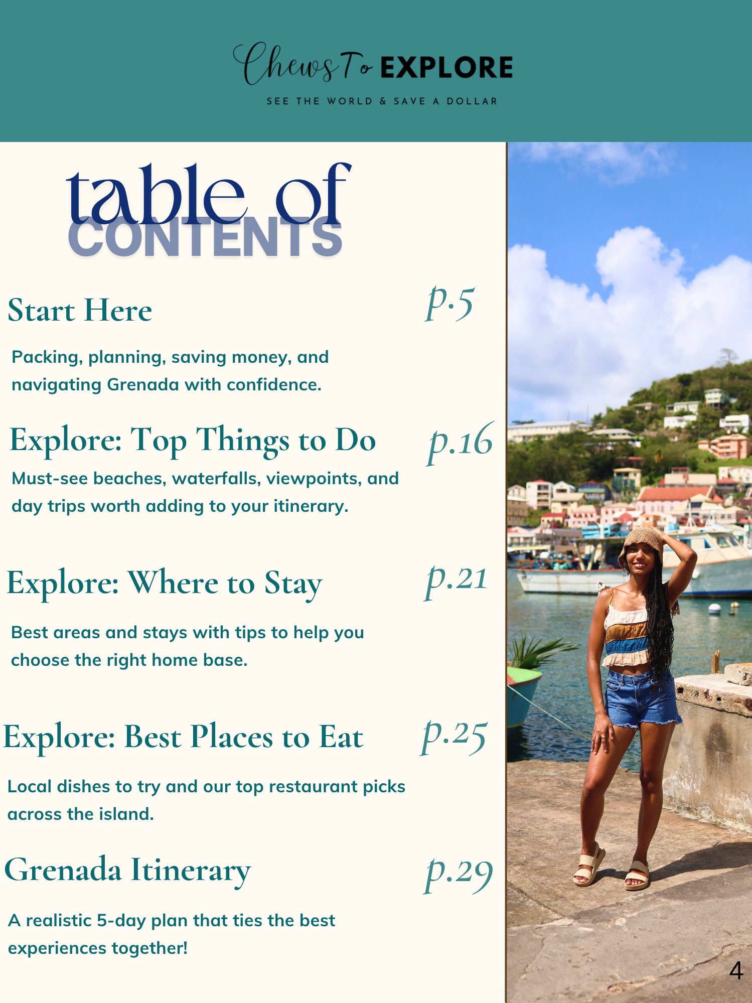 Explore Grenada Travel Guide product image (2)