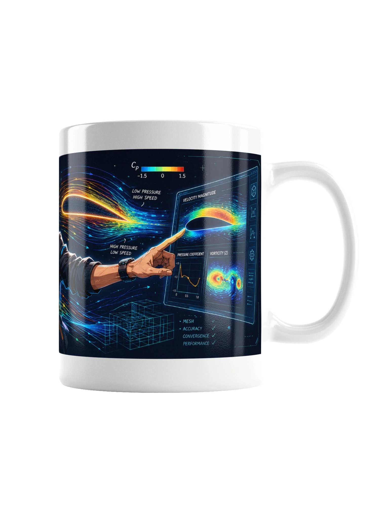 CFD Engineer Mug – I Turn Equations Into Flow product image (3)