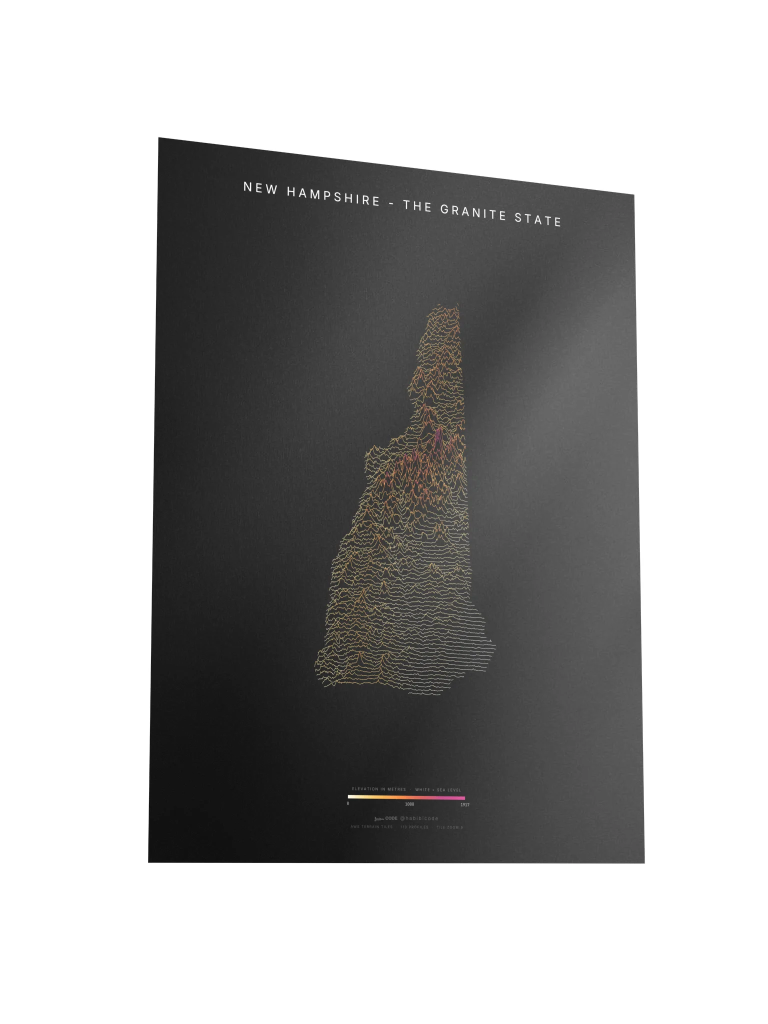 Ridgeline Poster - New Hampshire product image (3)