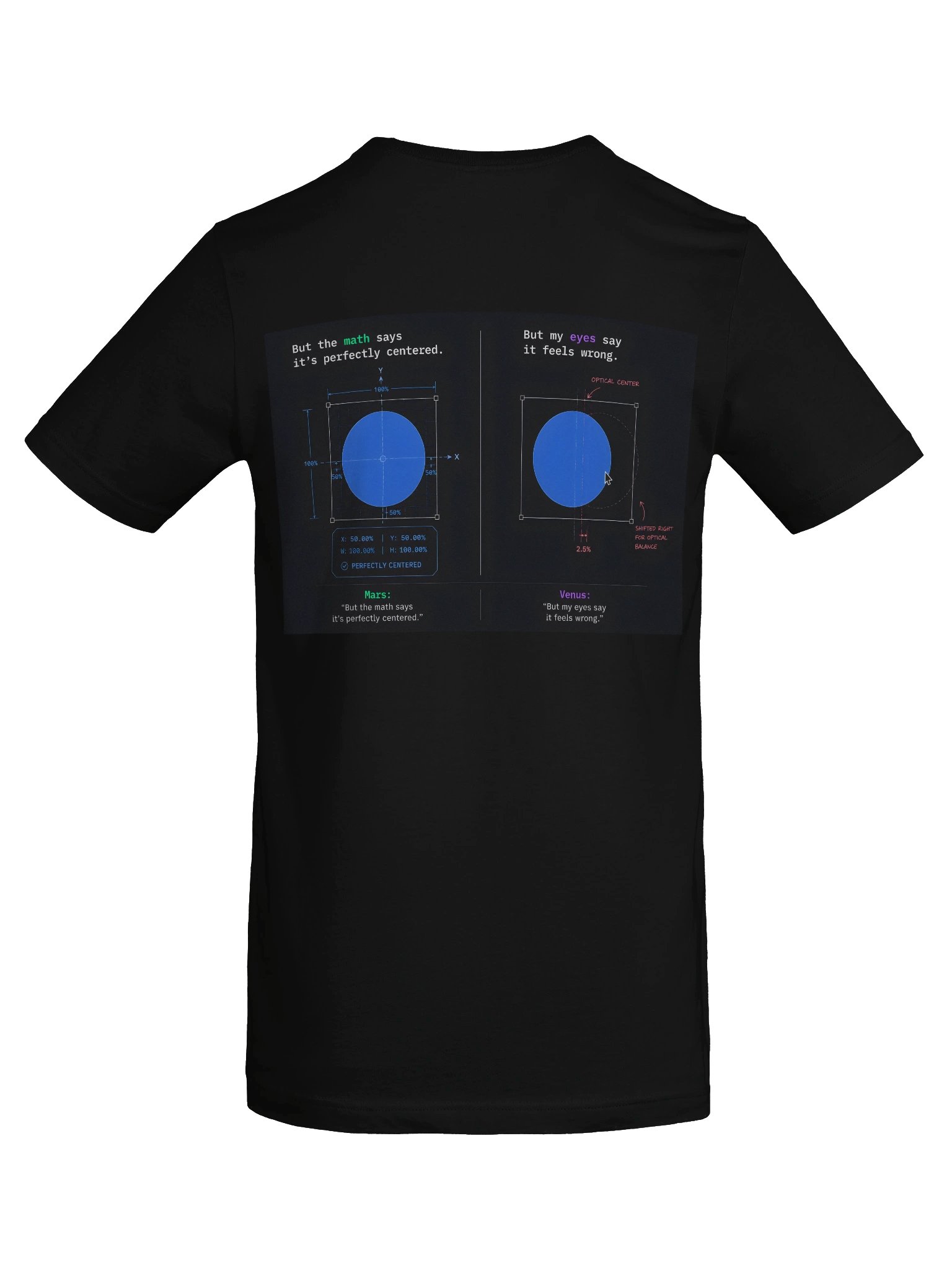 The Alignment Argument product image (63)