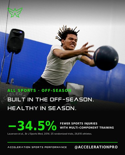 THE BEST ABILITY IS AVAILABILITY 🔐 

Book your evaluation. Link in Bio
