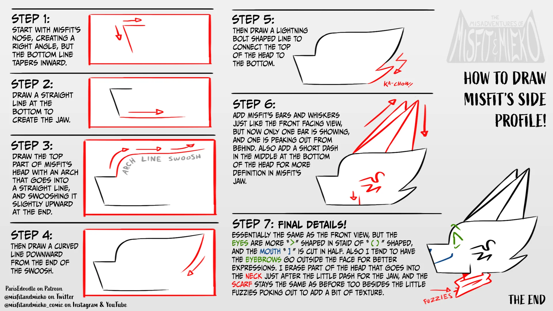 Misfit Reference Sheet product image (4)
