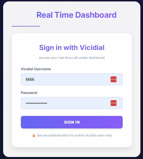 Vicidial Realtime Monitor Dashboard product image (3)