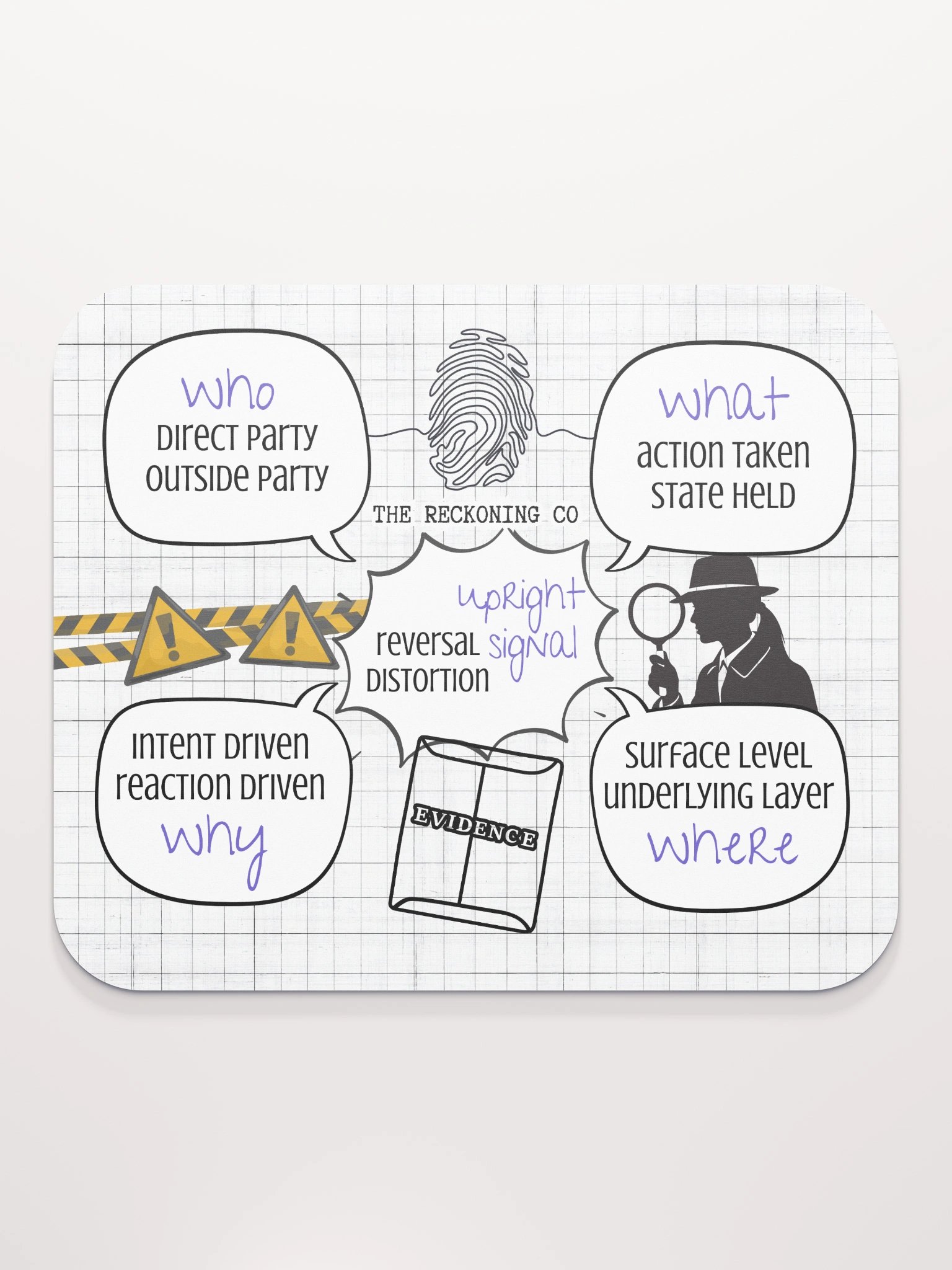 investigation pop up product image (2)
