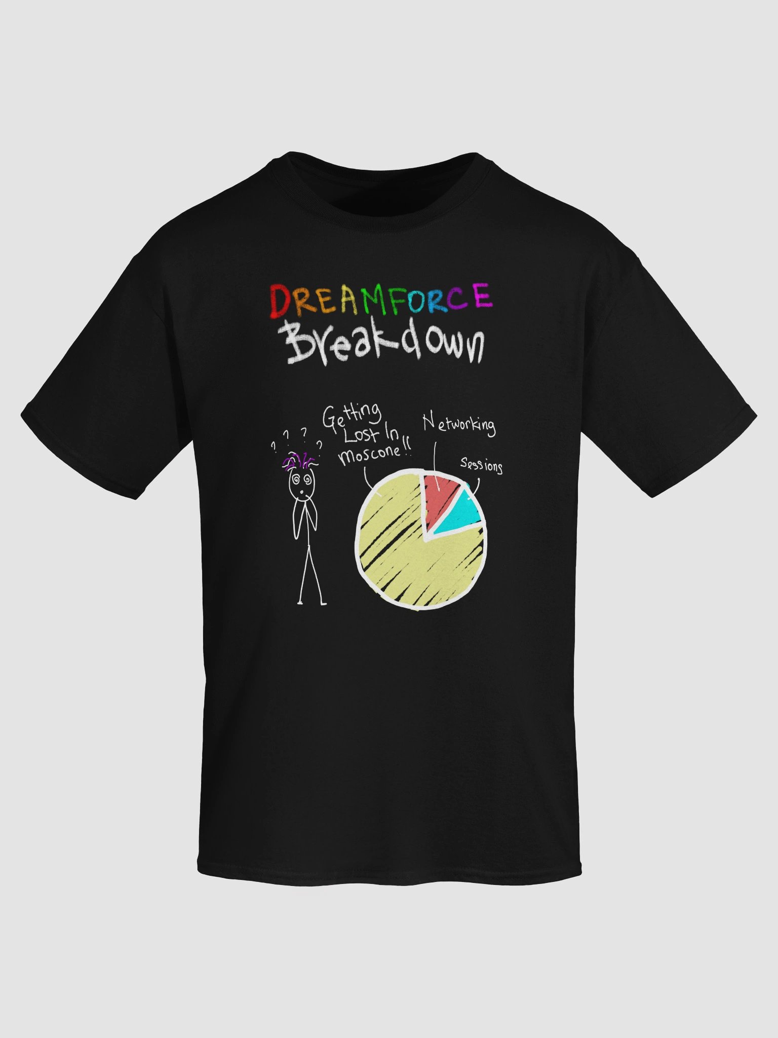 Dreamforce Breakdown product image (7)