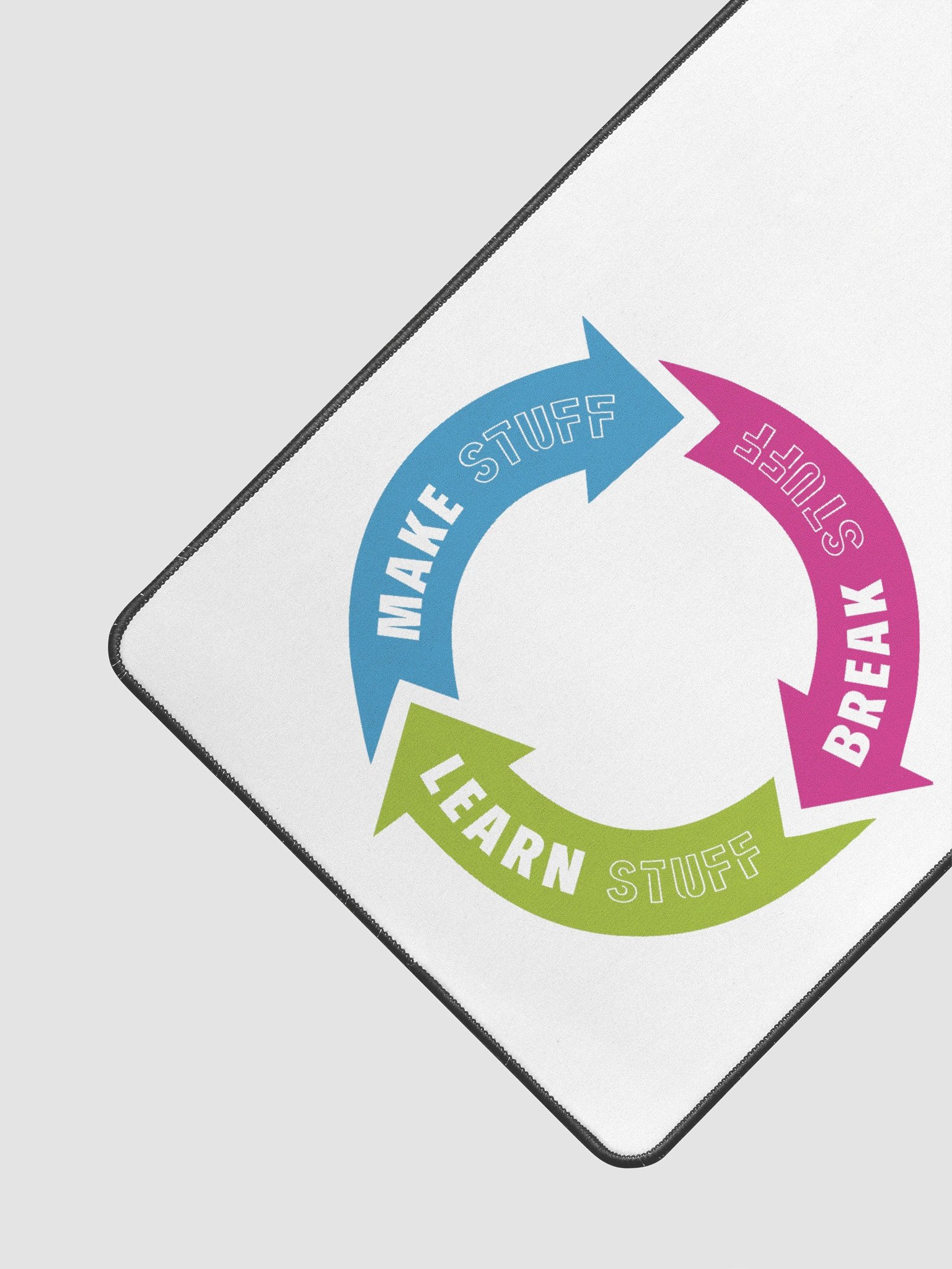 Make Mat, Break Mat, Learn Mat product image (3)