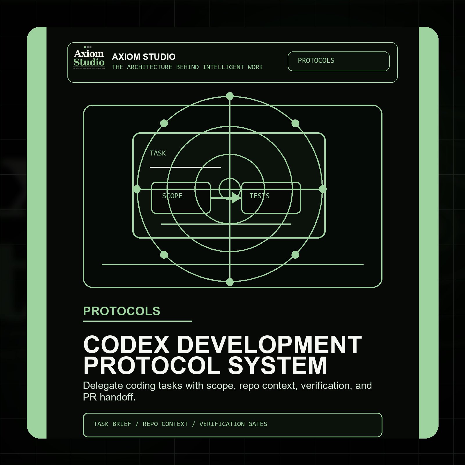 Axiom Codex Development Protocol System product image (1)