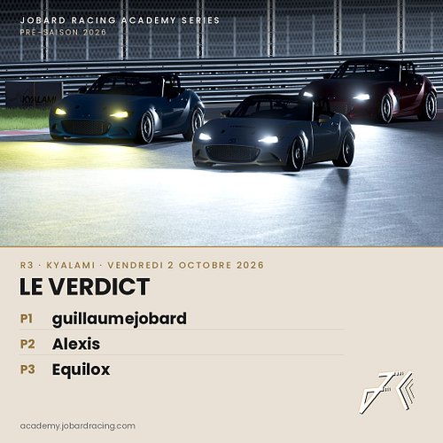R3 — Kyalami · le verdict

Le podium de la manche : guillaumejobard, Alexis, Equilox.

Deux courses, deux vainqueurs. En cour...