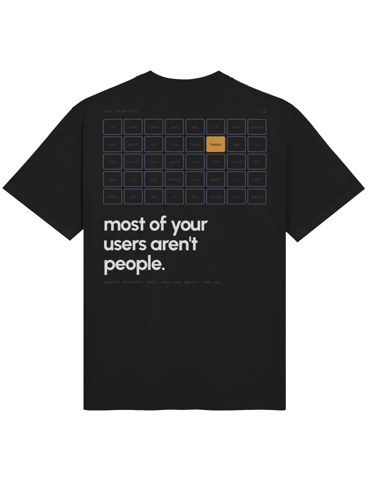 Most of your users aren't people tee product image (3)