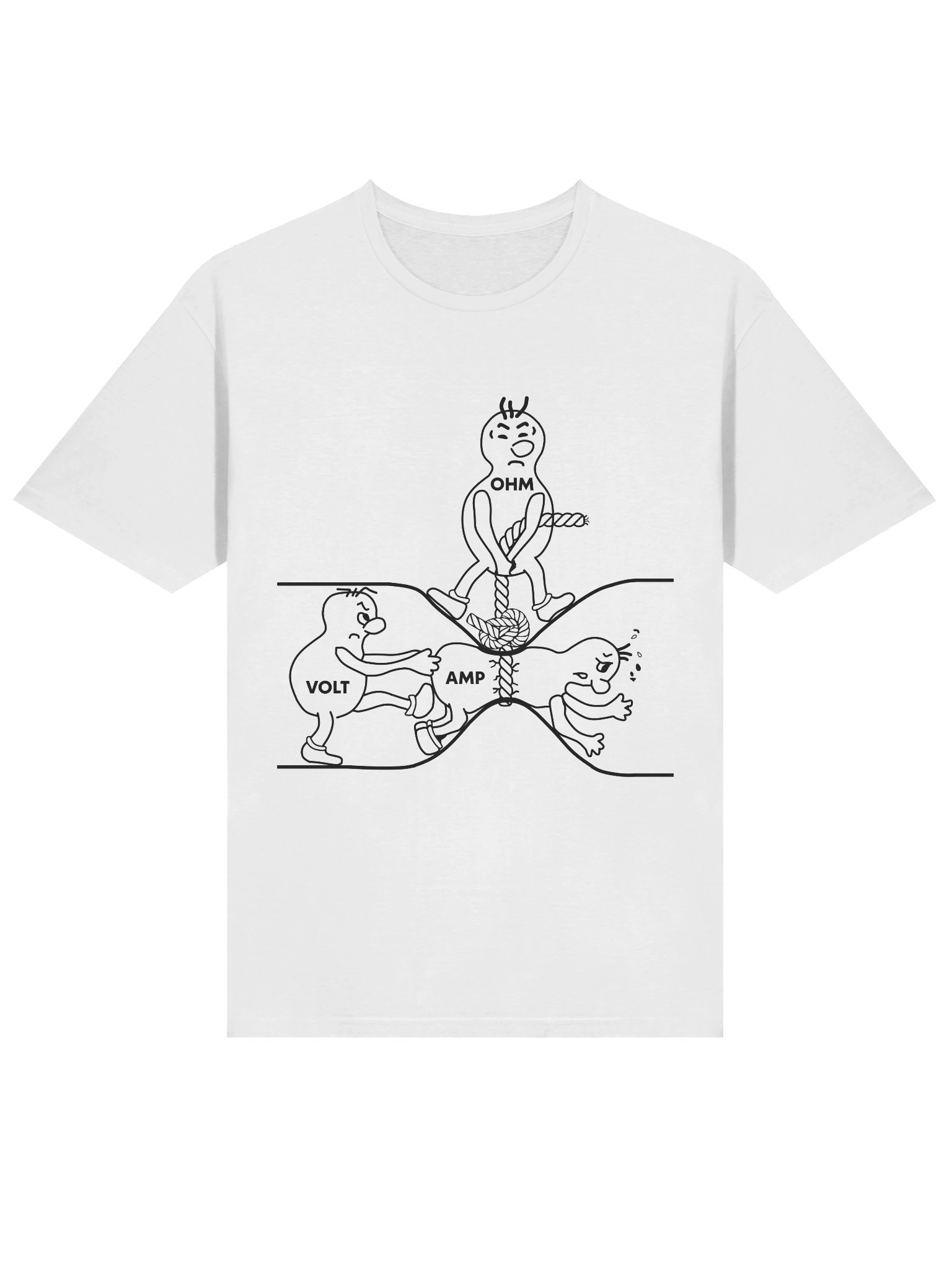 Electricity Explained - Funny Ohm's Law product image (1)