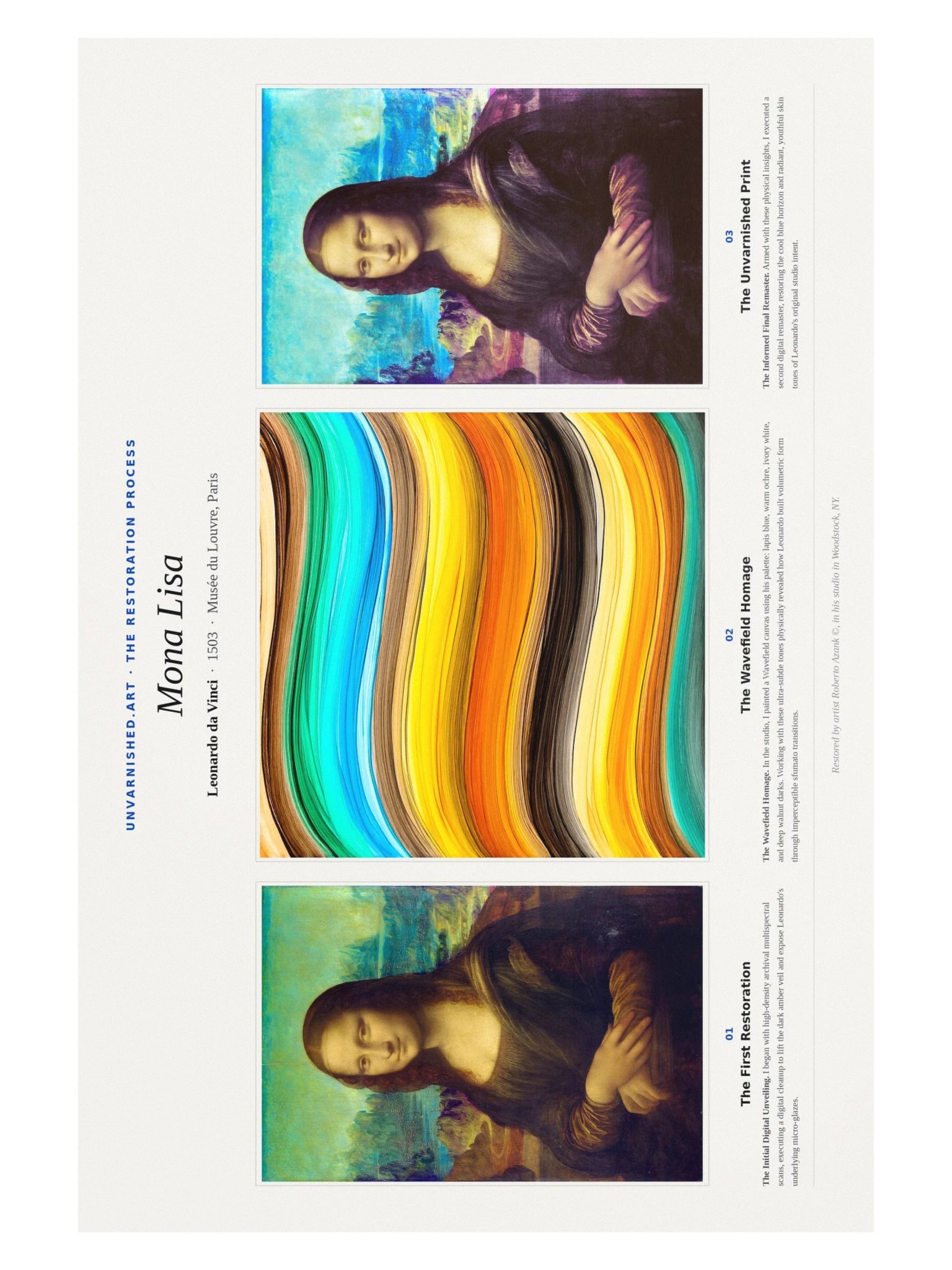 Mona Lisa — Process Poster product image (1)