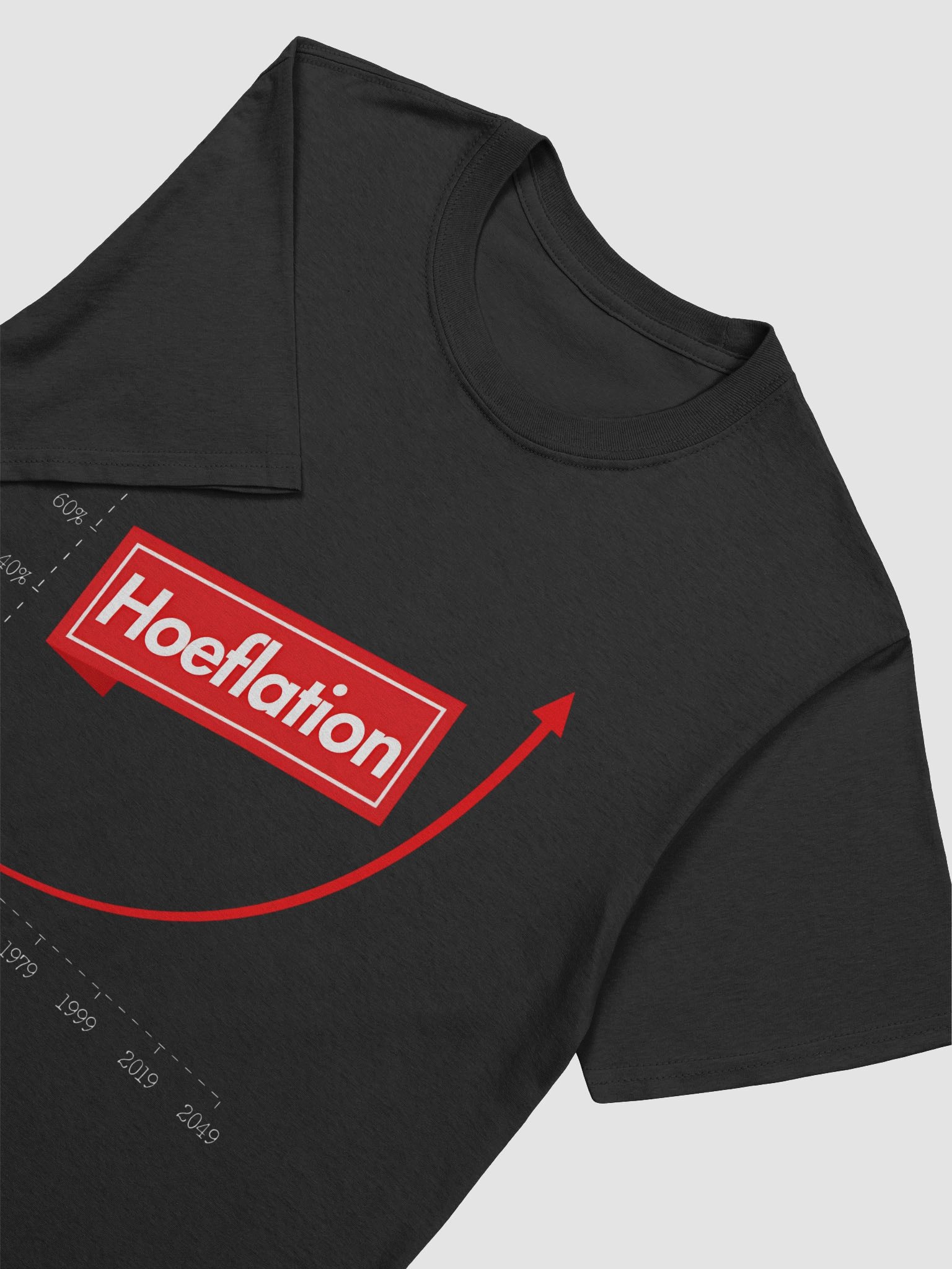 HoFlation product image (2)
