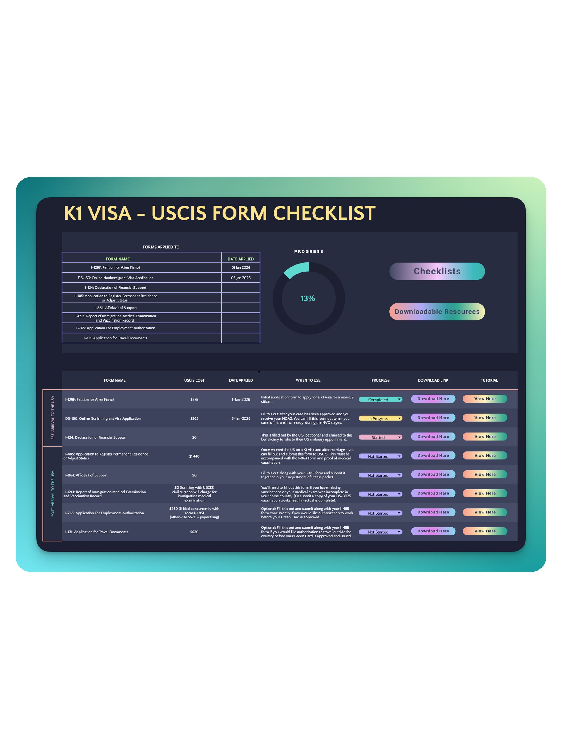K1 Visa USCIS Form Checklist product image (1)