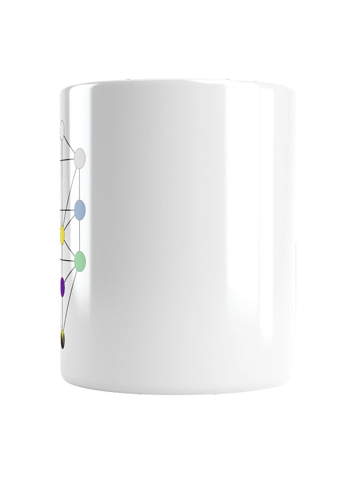 Tree of Life Coffee Mug product image (2)