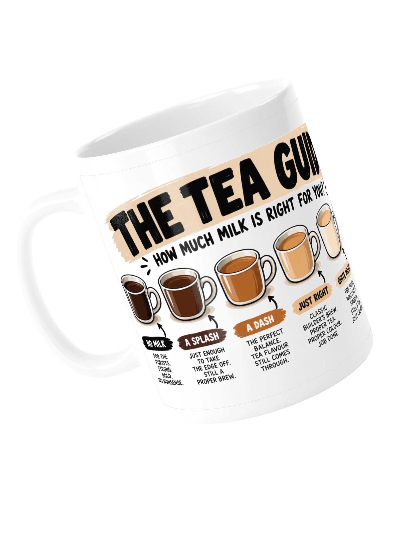 THE TEA GUIDE product image (5)