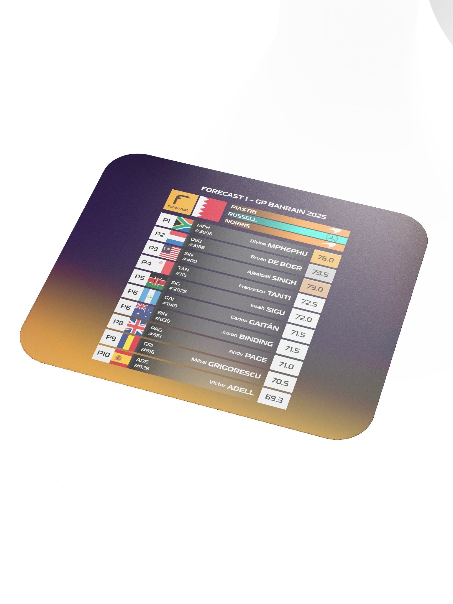 GP Bahrain 2025 Mousepad product image (3)