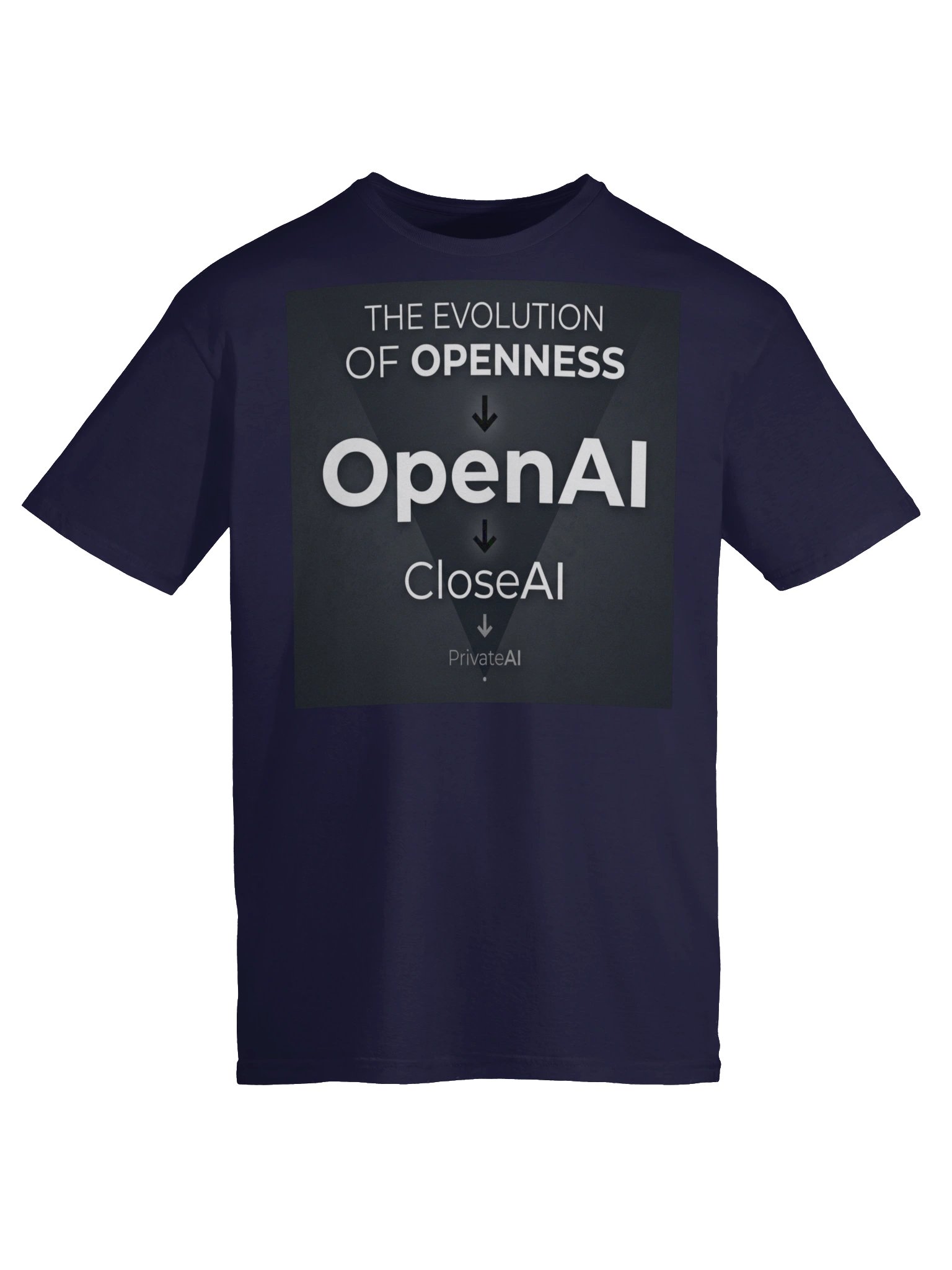 The Evolution of Openness T-Shirt | OpenAI → CloseAI → PrivateAI AI Culture Tee product image (5)