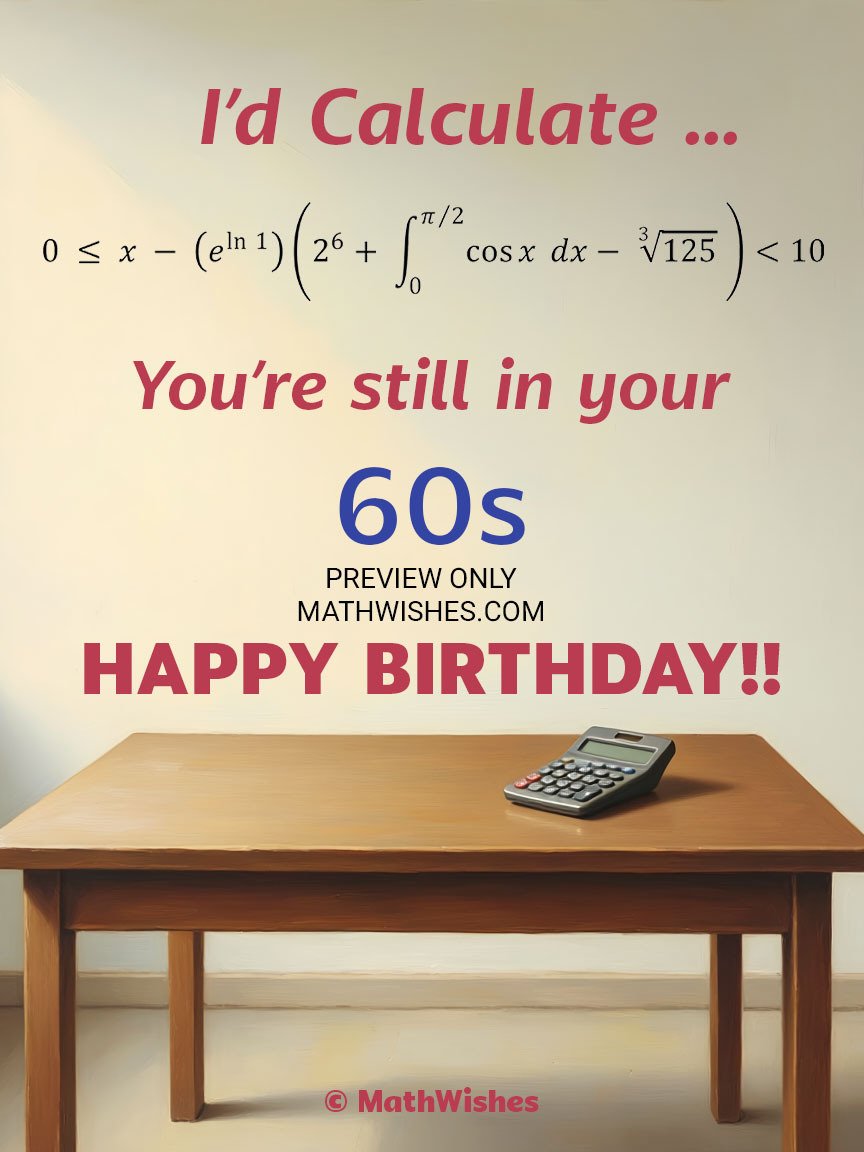 60s Birthday Card - Equation product image (1)