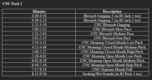 CNC Sound Pack product image (2)