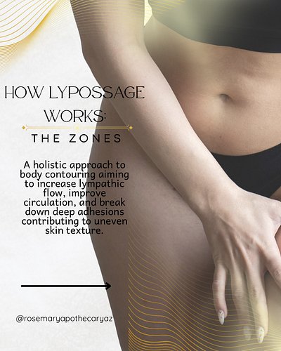 Lypossage is not spot treatment.
It’s a system-based approach that works with the lymphatic pathways of the body as a whole.
...
