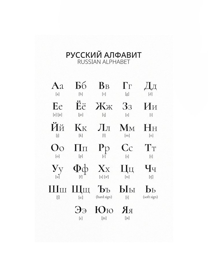 Russian Alphabet Poster (Minimalistic Design) product image (1)