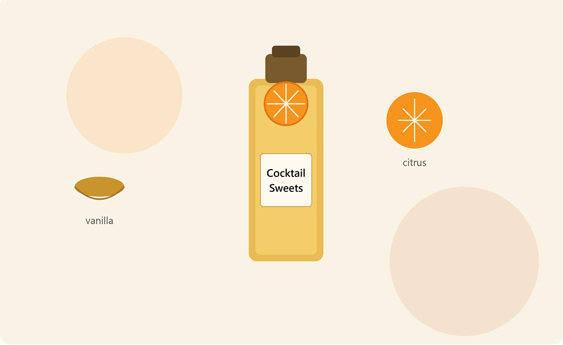 Cocktail Sweets 10ml Eau De Parfum product image (1)