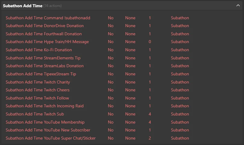 Subathon Countdown Timer for Streamer.bot product image (3)