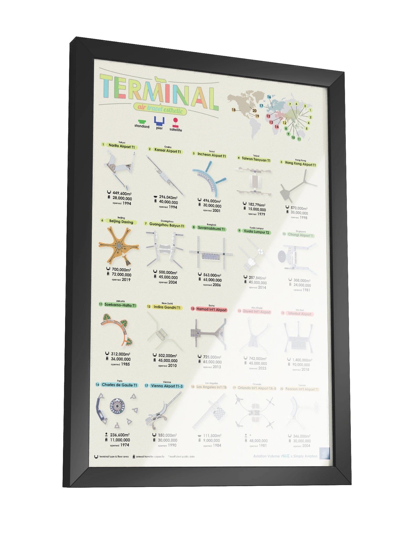 Framed Airport Terminal Poster - Colorful Beige Version product image (3)