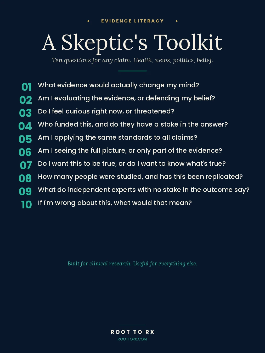 A Skeptic's Toolkit — 10 Questions for Any Claim product image (2)