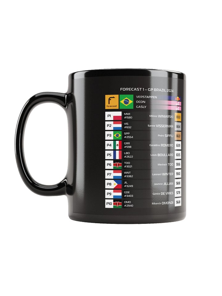 GP Brazil 2024 Mug product image (1)