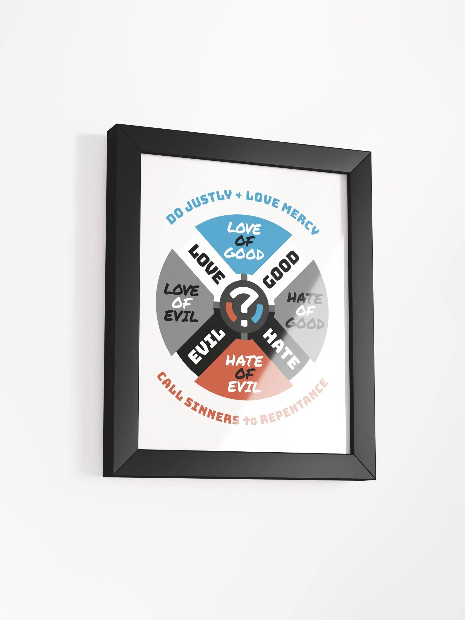 Moral Compass Framed Poster product image (2)