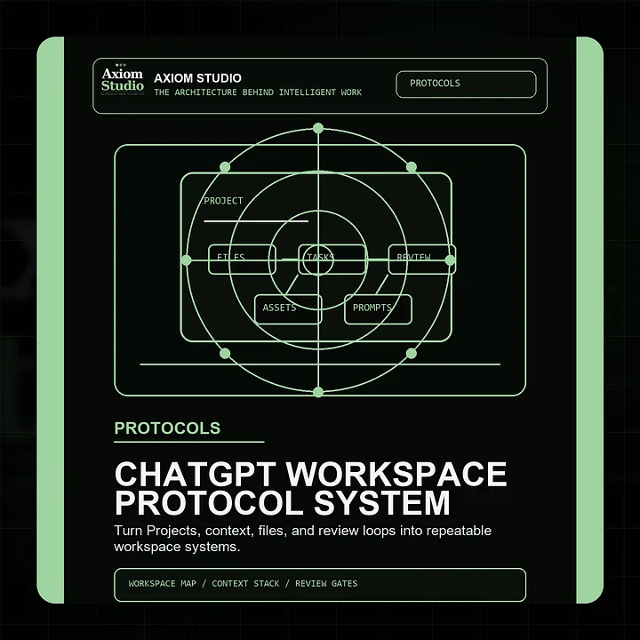 Axiom ChatGPT Workspace Protocol System product image (1)