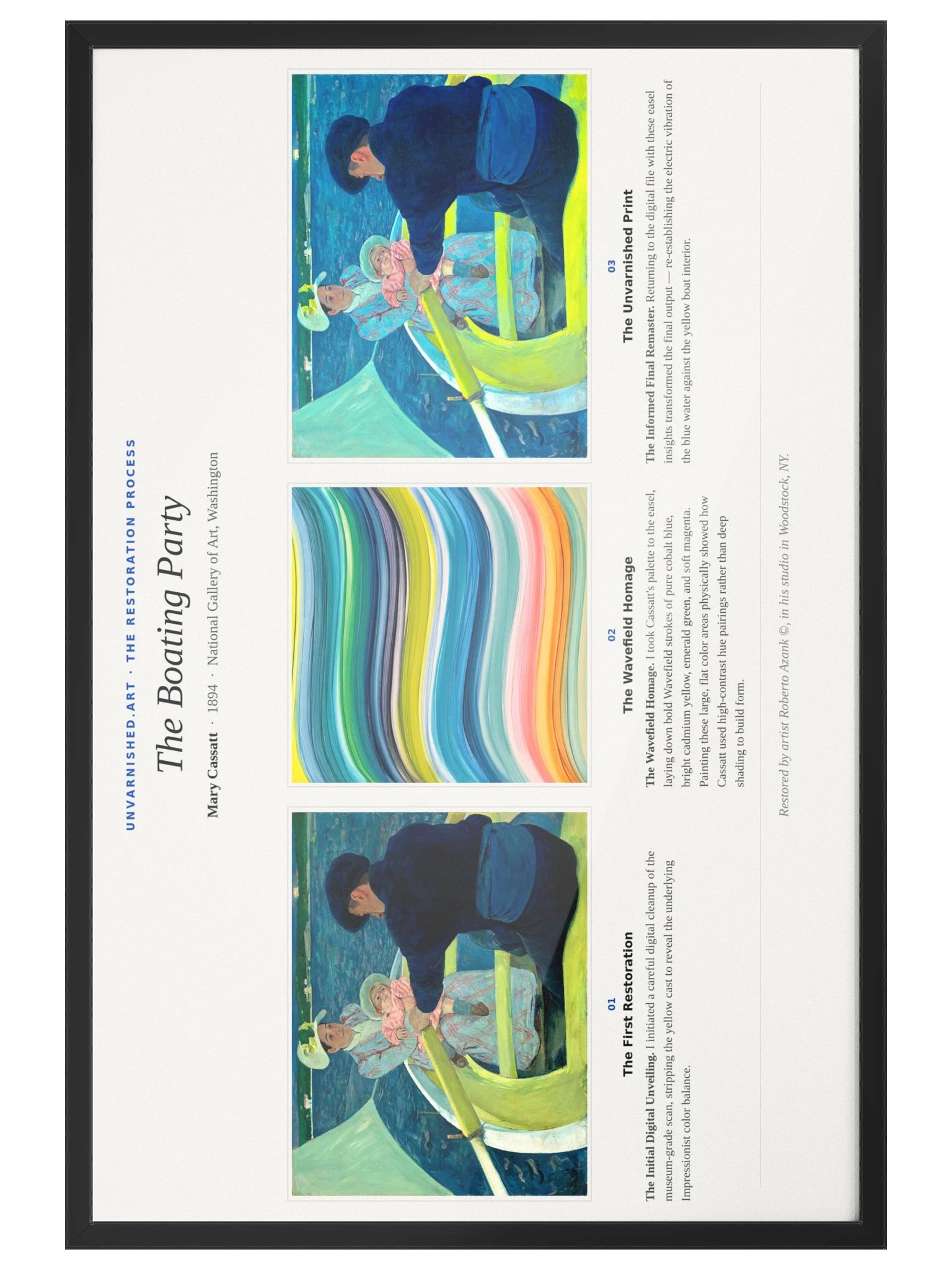 The Boating Party — Framed Process Poster product image (4)