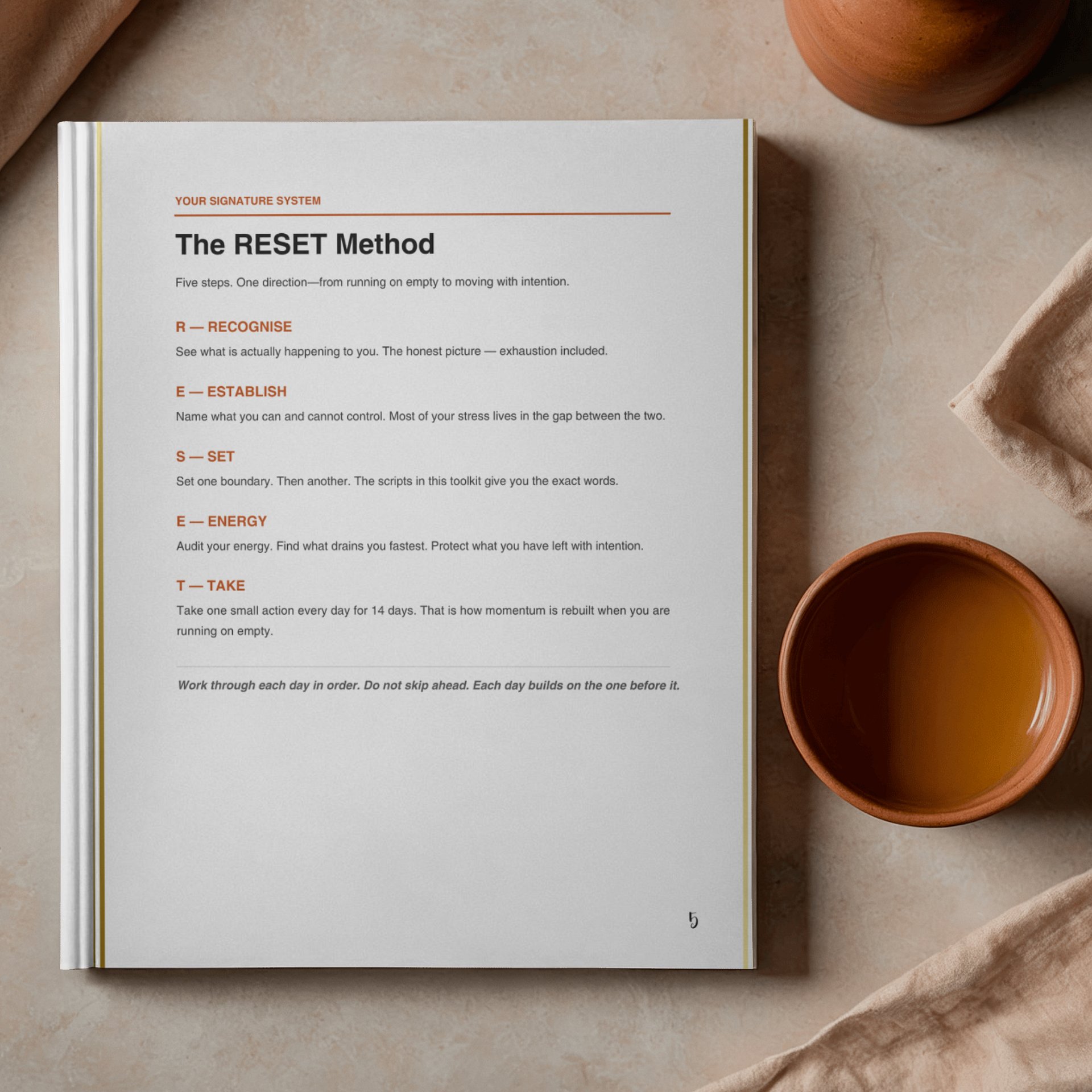 The Sandwich Generation Reset — A 14-Day Survival System product image (4)