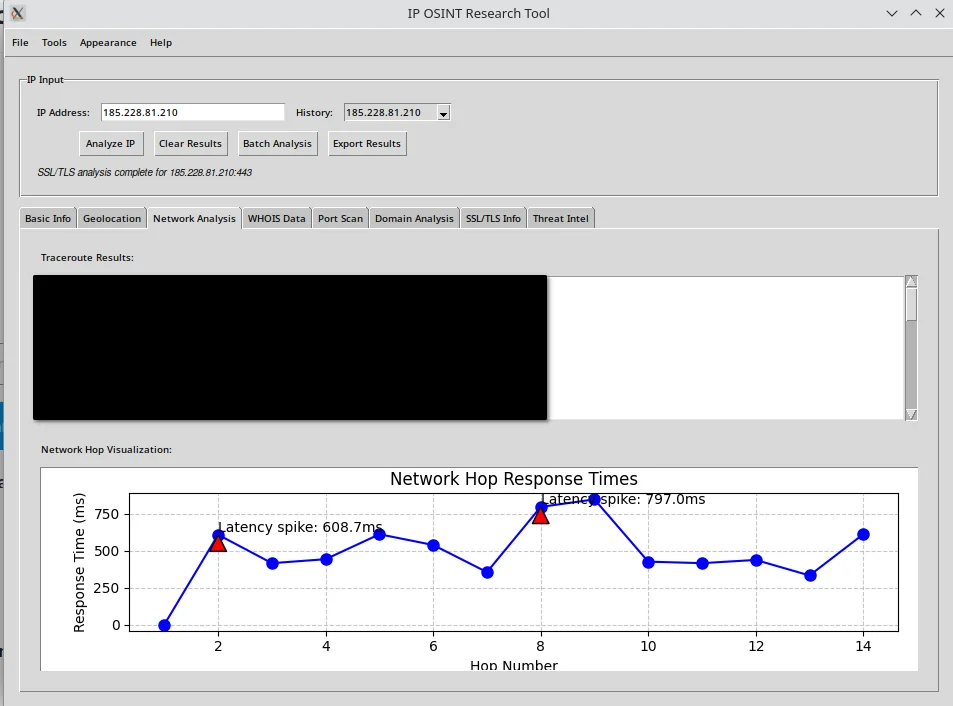 IP OSINT Tool product image (5)