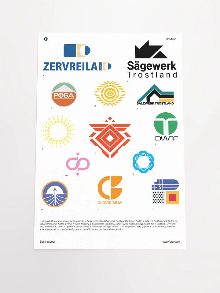Destinations I Poster product image (1)