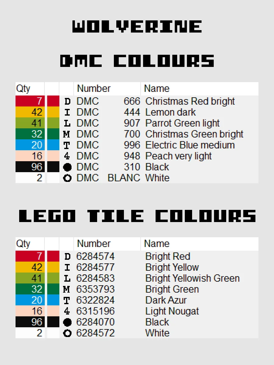 Wolverine Pixel Art product image (4)