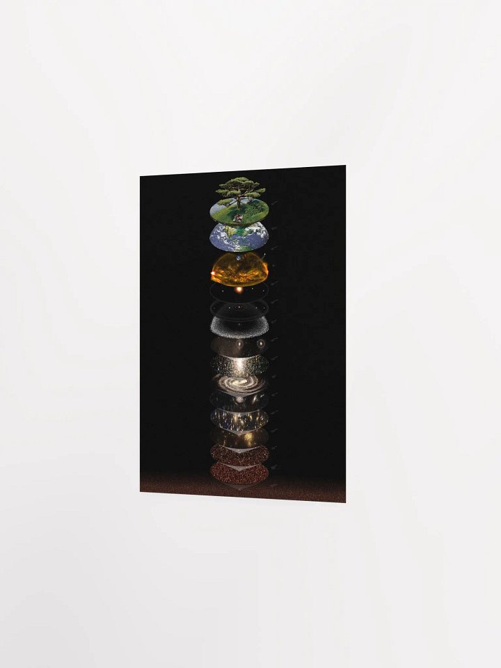 Powers of Ten - Human to Universe Scales! product image (5)