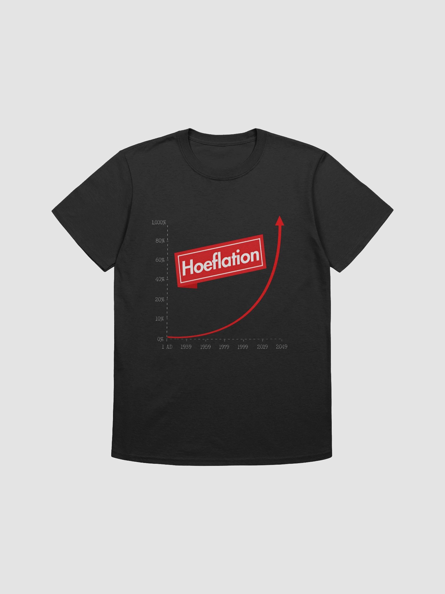 HoFlation product image (3)